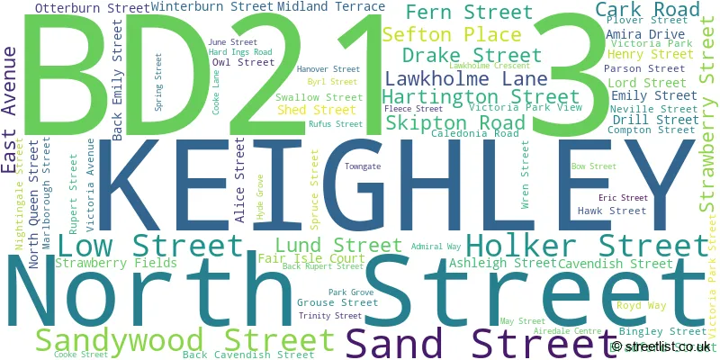 A word cloud for the BD21 3 postcode